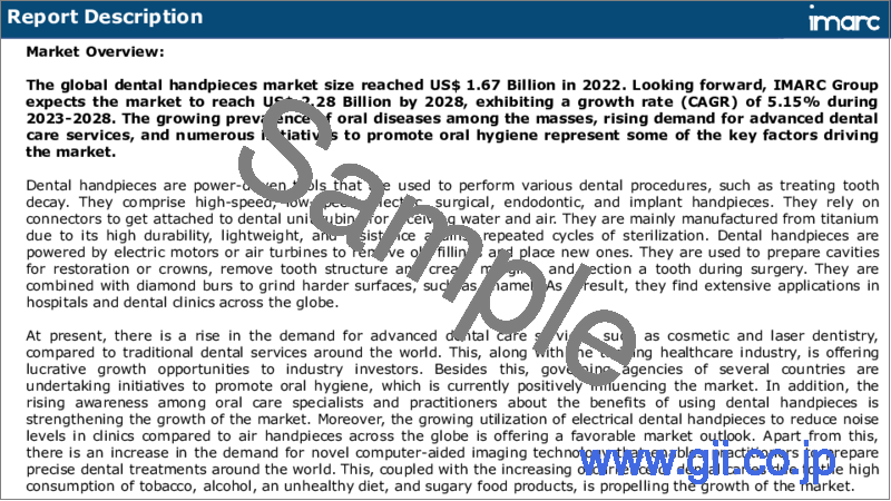サンプル1：歯科用ハンドピース市場：製品別（空気駆動式、電動式、ハイブリッド）、速度別（高速、低速）、エンドユーザー別（歯科クリニック、病院、その他）、地域別、2023年～2028年