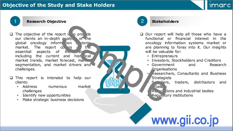 サンプル1：オンコロジー情報システム（OIS）市場：世界の産業動向、シェア、規模、成長、機会、2023-2028年の予測