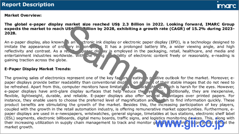 サンプル1：電子ペーパーディスプレイ市場：世界の産業動向、シェア、規模、成長、機会、予測2023-2028