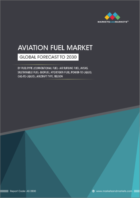 表紙：航空燃料の世界市場：燃料の種類別 (従来型燃料 (エアタービン燃料、航空機用ガソリン)、持続可能な燃料 (バイオ燃料、水素燃料、PtL、GtL))・機種別 (固定翼機、回転翼機、無人航空機)・地域別の将来予測 (2030年まで)