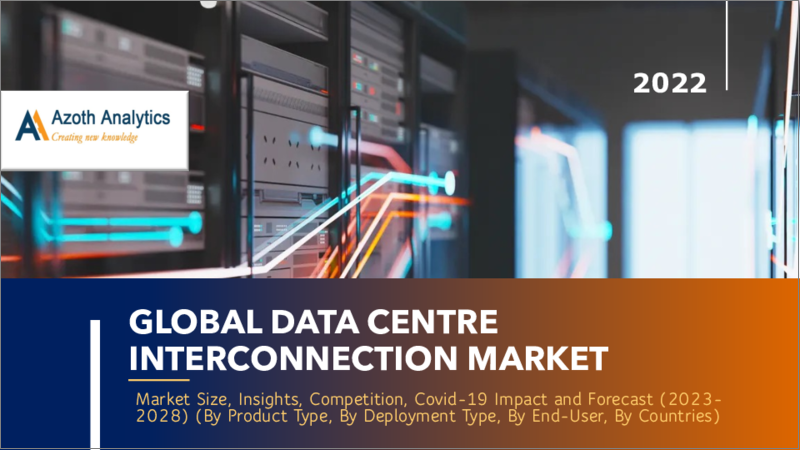 表紙：データセンター相互接続（DCI）の世界市場 - 製品タイプ別、展開タイプ別、エンドユーザー別、地域別、国別：市場規模、考察、競合、COVID-19の影響、予測（2023年～2028年）