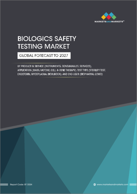 表紙：生物製剤安全性試験の世界市場：製品/サービス別・用途別・試験の種類別・エンドユーザー別の将来予測 (2027年まで)