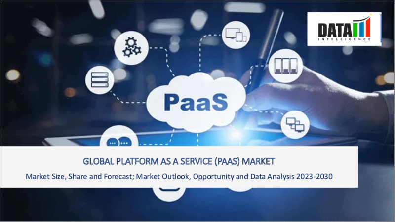 表紙：PaaS（サービスとしてのプラットフォーム）の世界市場-2022-2029