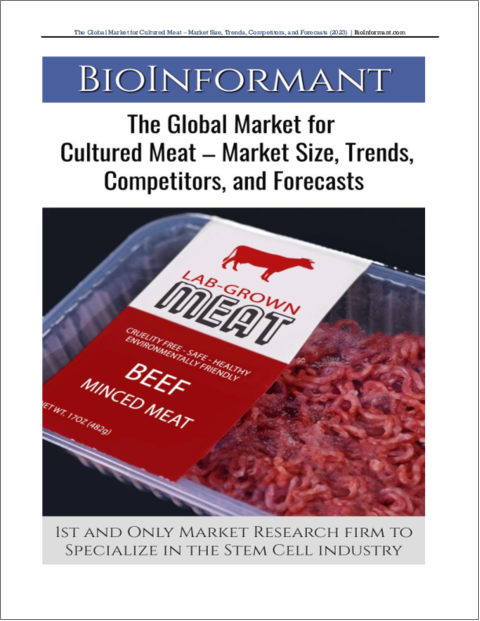 表紙：培養肉の世界市場 - 市場規模、動向、競合企業、予測（2023年）