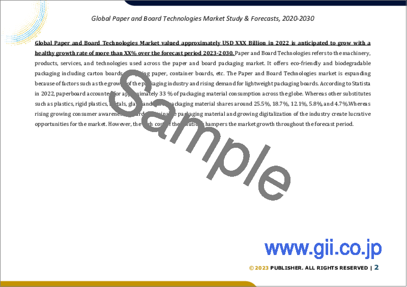 サンプル1：紙・板紙技術の世界市場規模調査・予測：製品別、用途別、地域別分析、2022-2029年