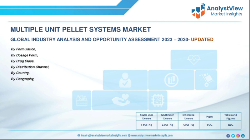 表紙：マルチユニットペレットシステムの世界市場とCOVID-19影響分析：製剤別、剤形別、薬剤クラス別、流通チャネル別、地域別－業界分析、市場規模、市場シェア、予測（2023年～2030年）