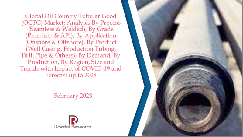 表紙：油井管（OCTG）の世界市場：プロセス・グレード・用途・製品・需要・生産・地域別の市場規模・動向・COVID-19の影響・予測（～2028年）