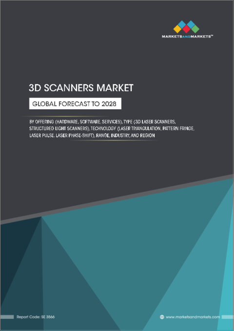 表紙：3Dスキャナーの世界市場：提供製品/サービス別・種類別・技術別・距離別・産業別・地域別の将来予測 (2028年まで)