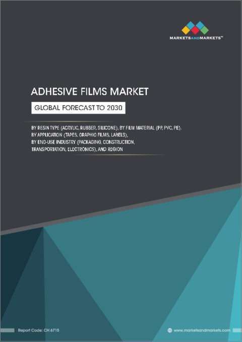 表紙：接着フィルムの世界市場：樹脂の種類別 (アクリル、ゴム、シリコーン)・フィルム材料別 (PP、PVC、PE)・用途別（テープ、グラフィックフィルム、ラベル）・最終用途別（包装、建築、輸送、電子機器）・地域別の将来予測 (2030年まで)