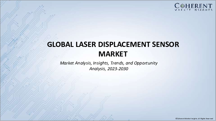 表紙：レーザー変位センサー市場：レンジ別、最終用途産業別、地域別- 規模、シェア、展望、機会分析、2022年～2030年