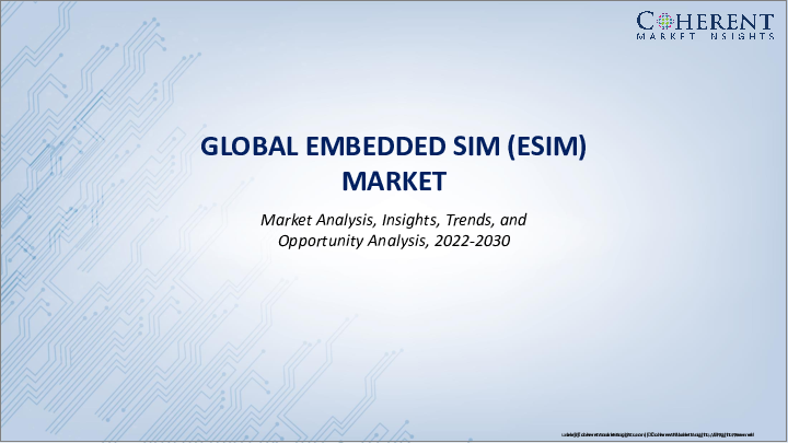 表紙：eSIM市場：アプリケーション別（コネクテッドカー、ノートPC、M2M、スマートフォン、タブレット、ウェアラブル、その他）、業界別、地域別- 規模、シェア、展望、機会分析、2022年～2030年