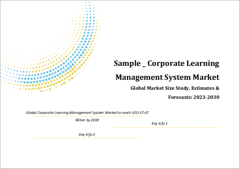 表紙：企業向け学習管理システム（LMS）の世界市場規模調査・予測：提供別、展開モード別、組織規模別、エンドユーザー別、地域別分析、2022-2029年