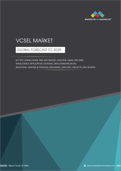 表紙：VCSELの世界市場：種類別 (シングルモード、マルチモード)・材料別 (GaAs、InP、GaN)・波長別・用途別 (センシング、データ通信、工業用加熱・印刷、新規)・データレート別・業種別・地域別の将来予測 (2028年まで)