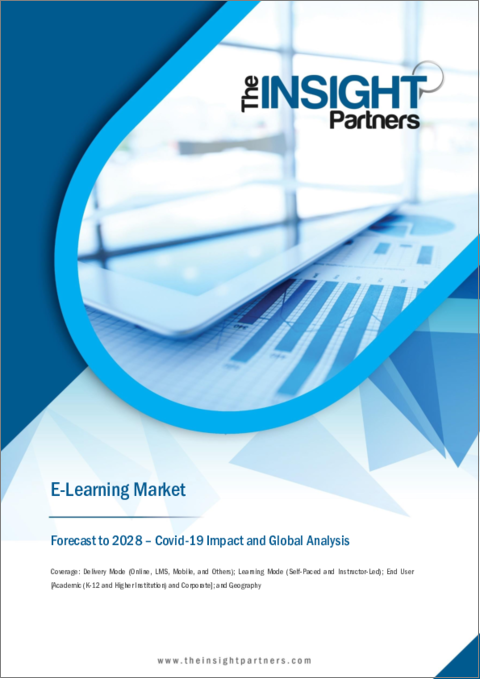 表紙：eラーニングの世界市場の2028年までの予測-配信モード（オンライン、LMS、モバイル、その他）、学習モード（自習、講師主導）、エンドユーザー（学術（幼稚園、高等教育機関）、企業））別の世界分析