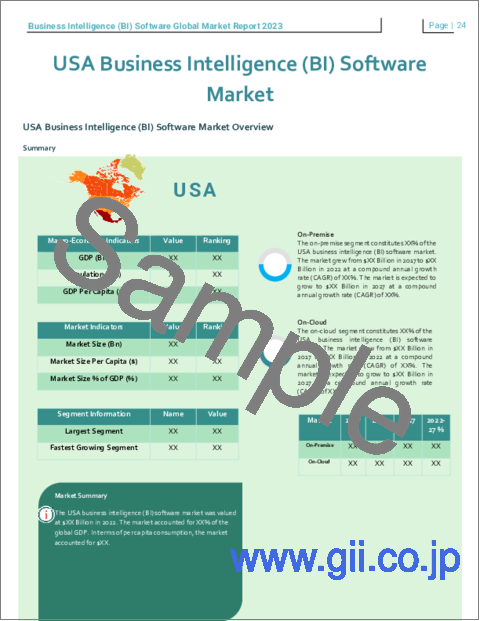 サンプル2：ビジネスインテリジェンス（BI）ソフトウェアの世界市場レポート 2023年