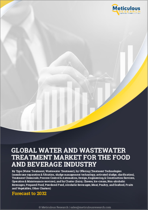 表紙：食品・飲料業界向け水処理および廃水処理の世界市場：タイプ別（水、廃水）、オファリング別（処理技術、化学薬品、その他）、クラスター別（乳製品、肉類、その他）、地域別－2032年までの予測