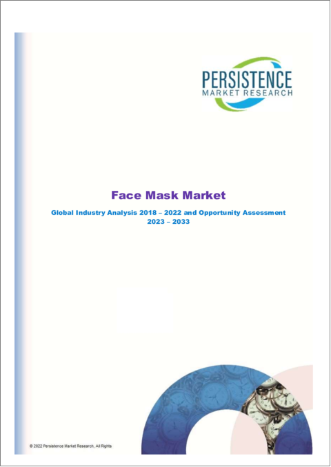 表紙：フェイスマスクの世界市場：クレイマスクの人気は各地域で引き続き高い