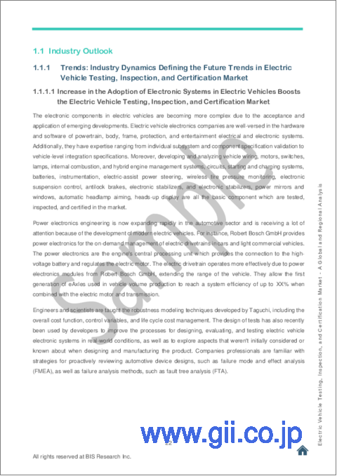 サンプル1：電気自動車の試験、検査、認証市場 - 世界および地域別分析：用途別、製品別、国別 - 分析と予測（2022年～2031年）