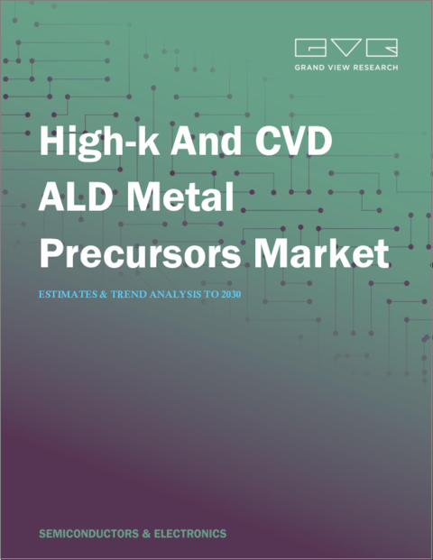 表紙：High-kおよびCVD ALD用金属前駆体市場規模、シェア、動向分析レポート：技術別（インターコネクト、コンデンサ、ゲート）、地域別（北米、APAC）、セグメント別予測、2023～2030年