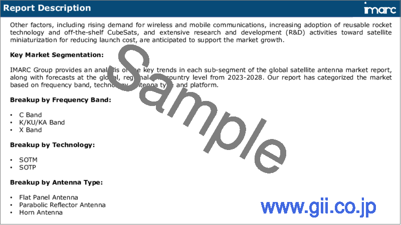 サンプル1：衛星アンテナ市場：世界の産業動向、シェア、規模、成長、機会、2023-2028年の予測