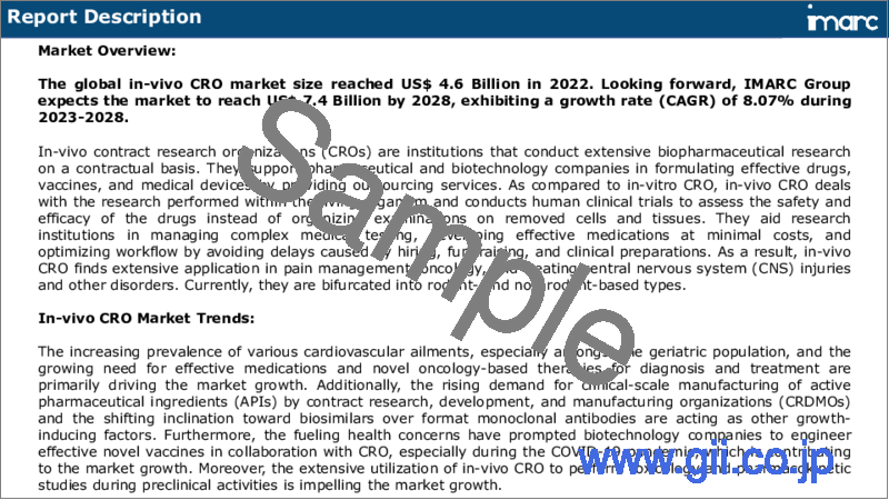 サンプル1：in-vivo CRO市場：世界の産業動向、シェア、規模、成長、機会、2023-2028年の予測