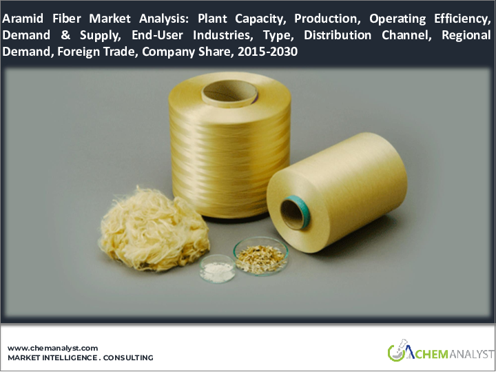 表紙：アラミド繊維の世界市場分析：プラント生産能力、生産、運用効率、需要・供給、エンドユーザー業界、タイプ、販売チャネル、地域需要、外国貿易、企業シェア（2015年～2030年）