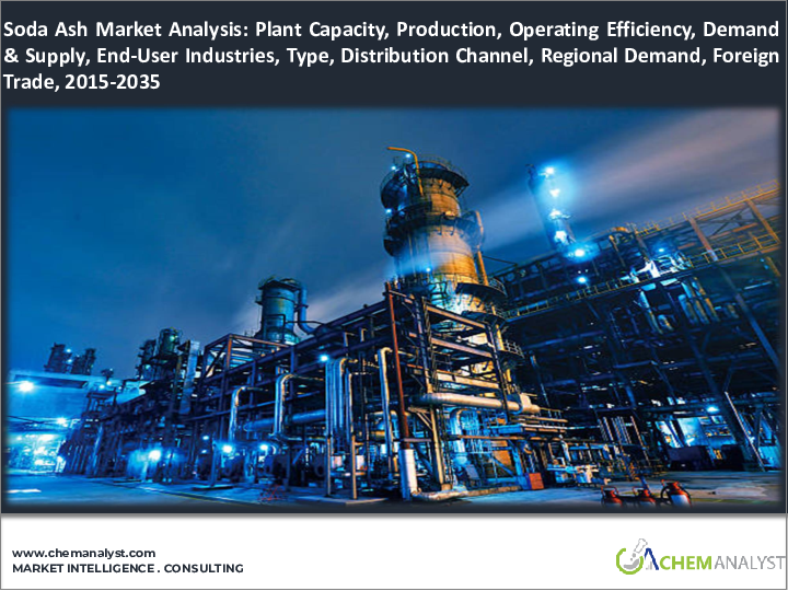 表紙：ソーダ灰の世界市場分析：プラント生産能力、生産、運用効率、需要・供給、タイプ、エンドユーザー業界、外国貿易、販売チャネル、地域需要、企業シェア（2015年～2035年）