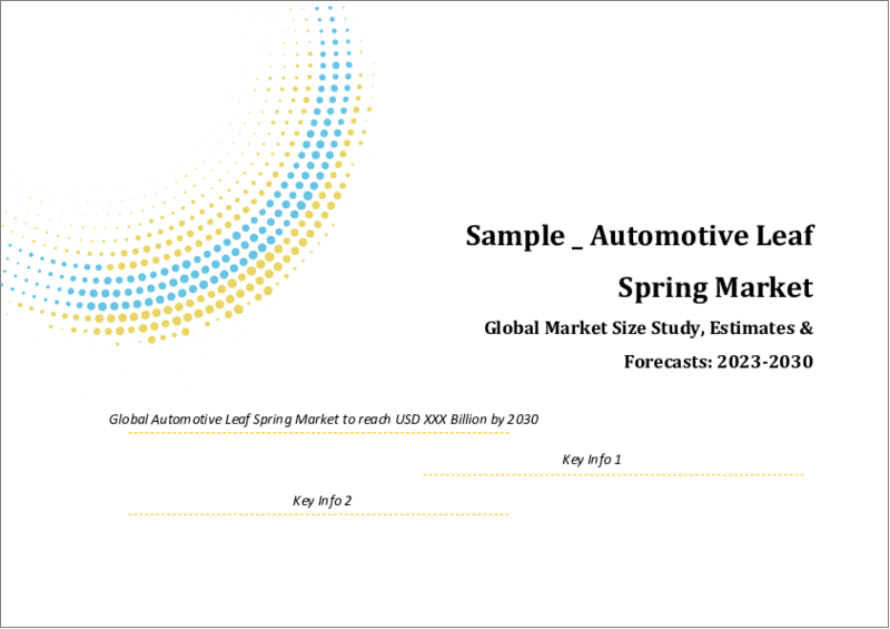 表紙：自動車用リーフスプリングの世界市場規模調査：材料タイプ別、車種別、スプリングタイプ別、地域別予測2022-2029年