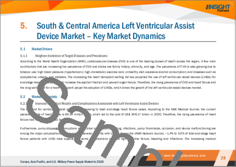 サンプル2：中南米の左室補助装置市場の2028年までの予測- 地域別分析- フロータイプ、設計、アプリケーション
