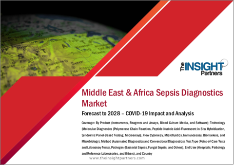 表紙：中東・アフリカの敗血症診断市場の2028年までの予測- 地域別分析- 製品別、技術別、方法別、検査タイプ別、病原体別、エンドユーザー別