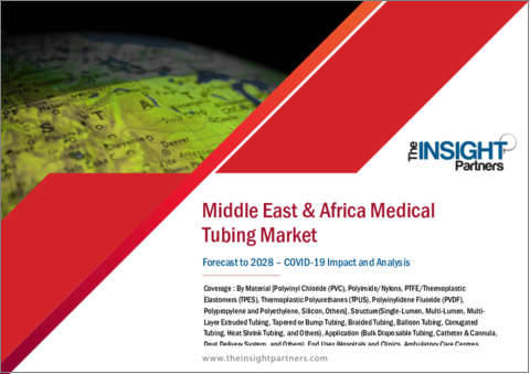 表紙：中東・アフリカの医療用チューブ市場の2028年までの予測-地域別分析-材料、構造、用途、エンドユーザー別