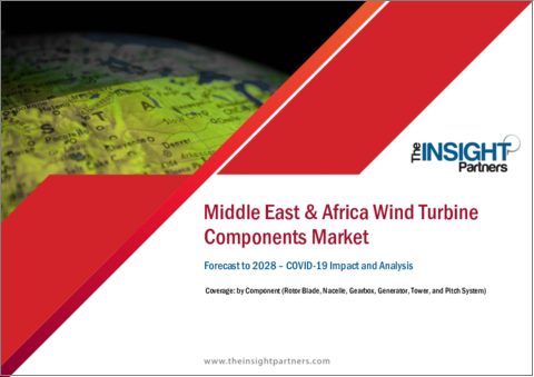 表紙：中東・アフリカの風力タービンコンポーネント市場の2028年までの予測-地域別分析-コンポーネント別