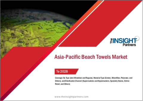 表紙：アジア太平洋地域のビーチタオル市場の2028年までの予測- 地域別分析- タイプ別、素材タイプ別、流通チャネル別