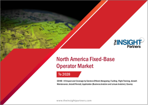 表紙：北米のFBO（運航支援事業者）市場の2028年までの予測 - 提供サービス別、用途別の地域分析