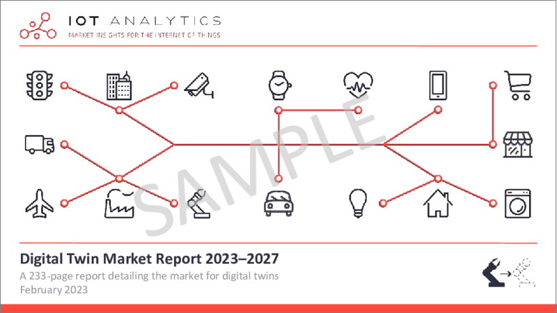 表紙：デジタルツイン市場：2023-2027年