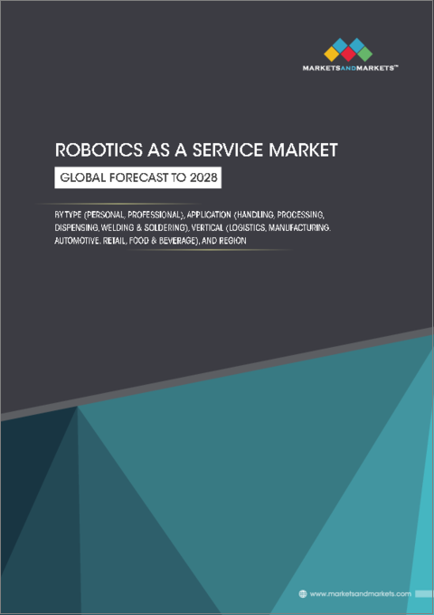 表紙：RaaS (Robotics as a Service) の世界市場：種類別 (個人用、専門用)・用途別 (ハンドリング、加工、調剤、溶接・はんだ付け)・業種別 (ロジスティクス、製造業、自動車、小売業、食品・飲料)・地域別の将来予測 (2028年まで)