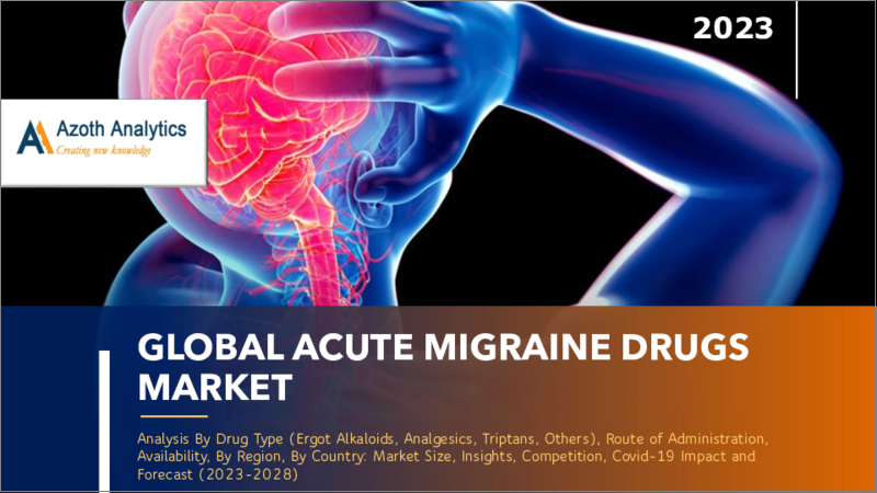 表紙：急性片頭痛薬の世界市場：薬剤タイプ (麦角アルカロイド・鎮痛薬・トリプタン・その他)・投与経路・アベイラビリティ・地域・国別の分析・市場規模・考察・競合・COVID-19の影響・予測 (2023～2028年)