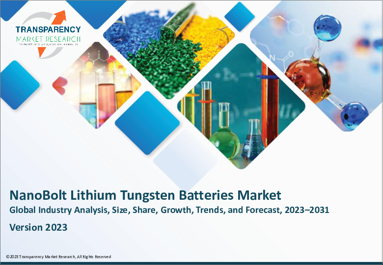 表紙：ナノボルトリチウムタングステン電池市場（負極タイプ：タングステンとカーボンナノチューブ）-世界の産業分析、サイズ、シェア、成長、動向、および予測、2022-2031年