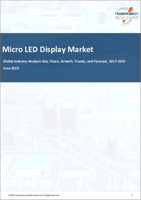 表紙：MicroLEDディスプレイの世界市場（製品タイプ：マイクロディスプレイ、中小型ディスプレイ、大型ディスプレイ）-産業分析、サイズ、シェア、成長、動向、予測、2022-2031年