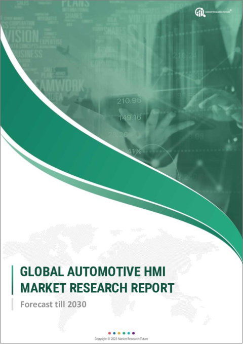 表紙：自動車用HMIの世界市場：2030年までの予測