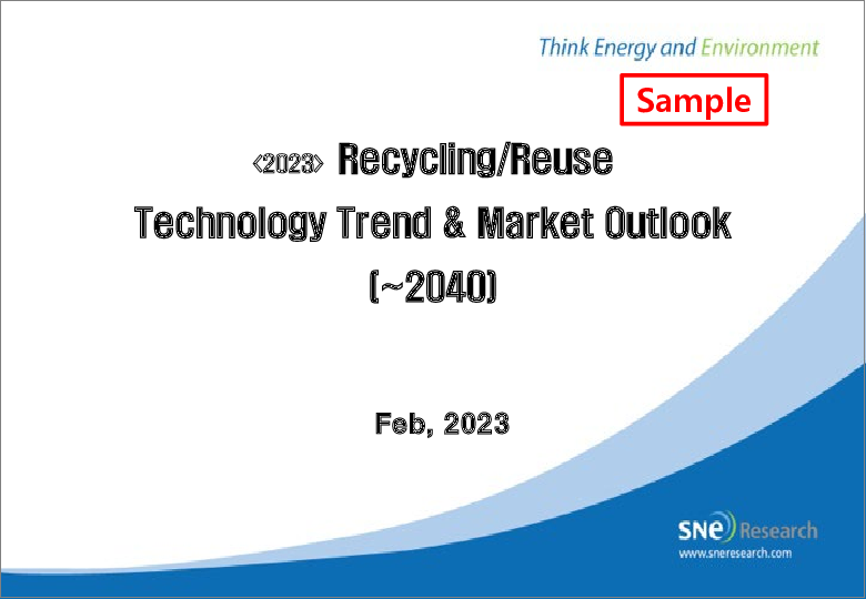 表紙：リサイクル/リユース技術の動向・市場の展望（～2040年）