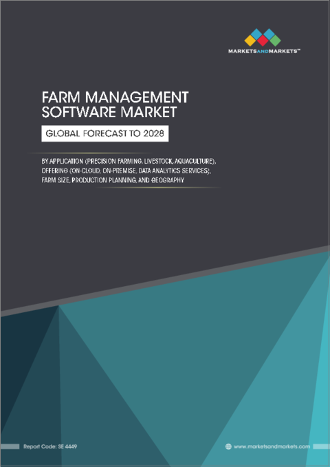 表紙：農場管理ソフトウェアの世界市場：用途別 (精密農業、家畜、水産養殖、林業、スマート温室)・提供製品/サービス別 (オンクラウド、オンプレミス、データ分析サービス)・農場規模別・生産計画別・地域別の将来予測 (2028年まで)
