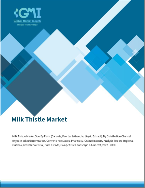 表紙：ミルクシスルの市場規模：形態別、流通チャネル別、競合分析、地域別展望、成長可能性、競合市場シェア＆予測、2023年～2032年