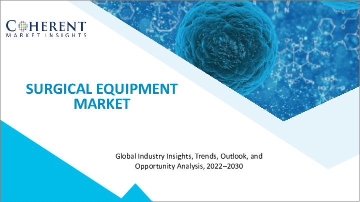 表紙：外科用機器の世界市場：製品別、用途別、エンドユーザー別、地域別-規模、シェア、展望、機会分析、2023年～2030年