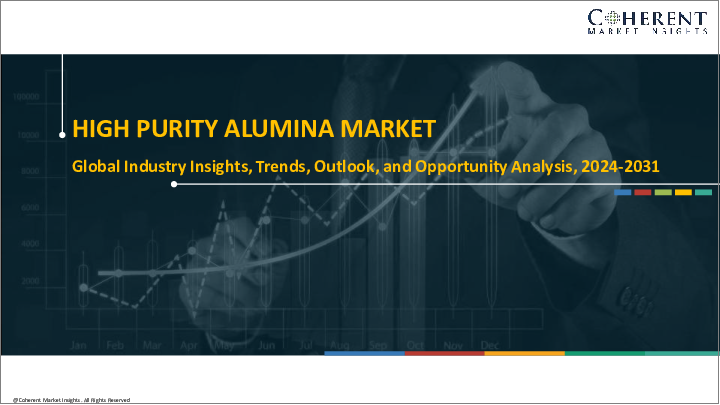 表紙：高純度アルミナ市場、用途別、純度レベル別、技術別、地域別-規模、シェア、展望、機会分析、2023～2030年