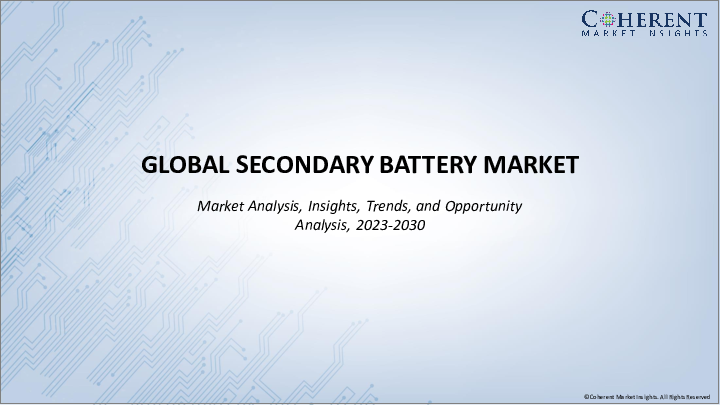 表紙：二次電池の世界市場：技術別、用途別（自動車用電池、産業用電池（動力、定置、携帯用電池、その他用途）、地域別-規模、シェア、展望、機会分析、2023年～2030年