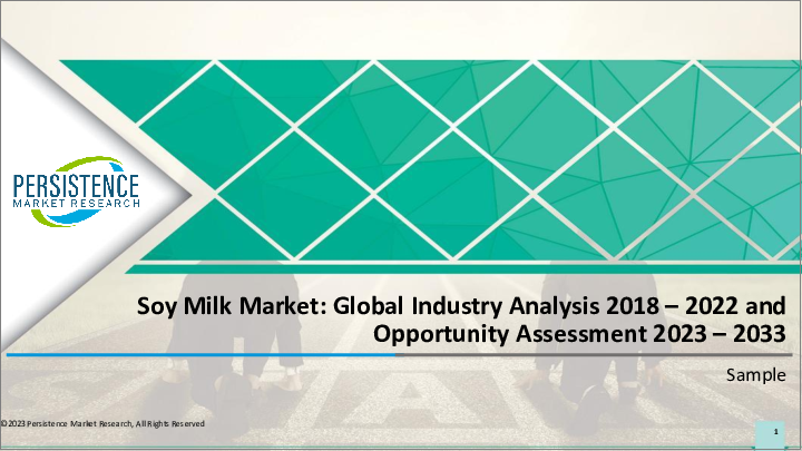 表紙：豆乳の世界市場：食品・飲料産業における需要の高まりが市場成長を増大