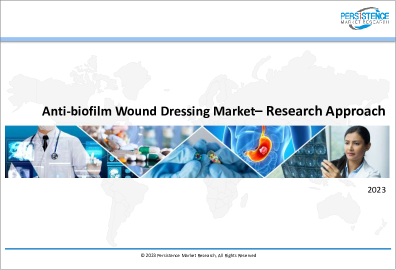 表紙：抗バイオフィルム創傷被覆材の世界市場：怪我と熱傷の急増が市場成長を加速