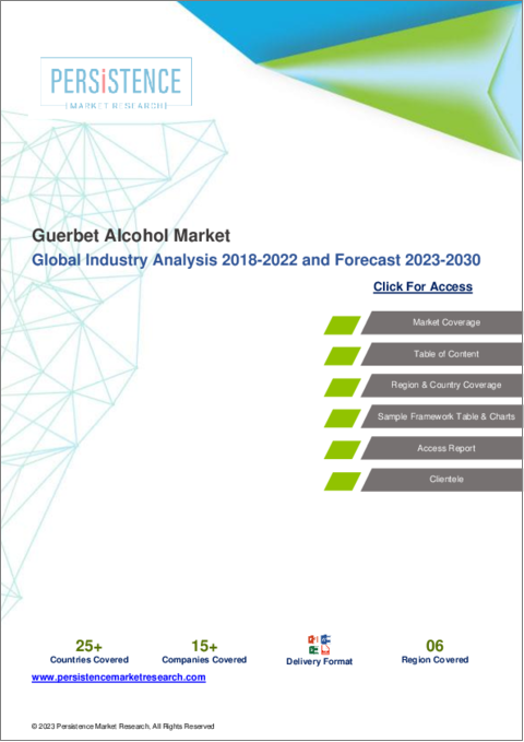 表紙：ゲルベアルコールの世界市場：ゲルベアルコール系エトキシレートの需要増に注目