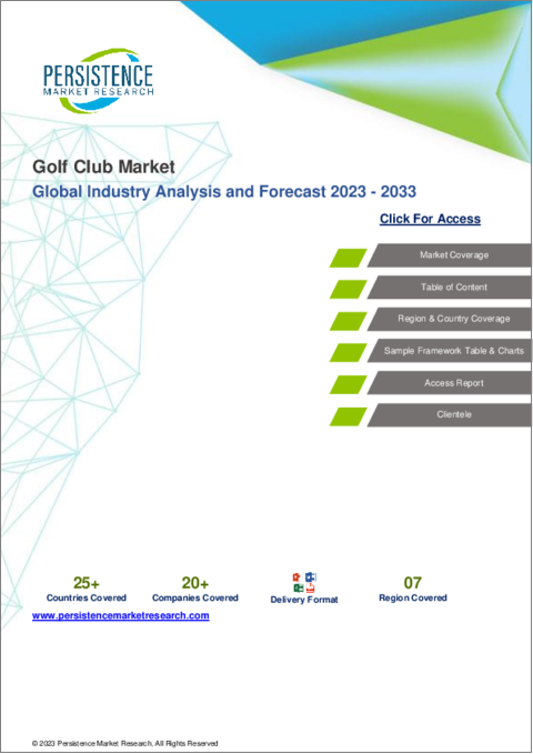 表紙：ゴルフクラブの世界市場：ゴルフシミュレーターの急速な普及がゴルフクラブの利用を増加させる